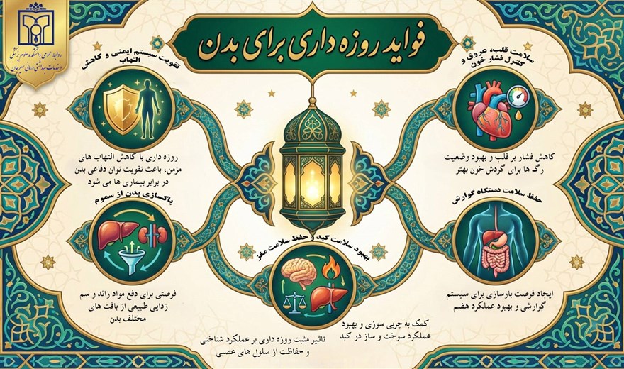 فواید روزه داری