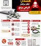 هشدار: خطر مرگبار قرص برنج(فسفید آلومینیوم)