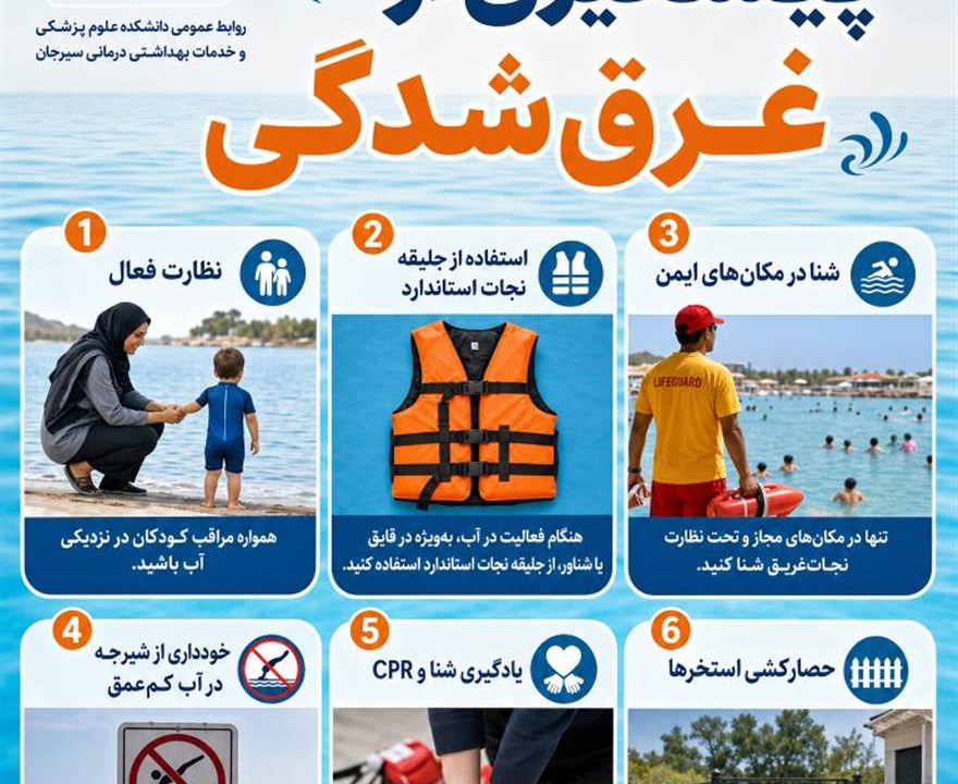 آب می‌تواند هم لذت‌بخش باشد و هم خطرناک!   با رعایت این ۶ اصل ساده، می‌توانیم از حوادث ناگوار غرق‌شدگی جلوگیری کنیم: