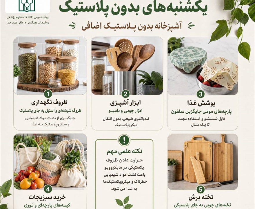 یکشنبه‌های بدون پلاستیک؛ انتخابی برای سلامت شما و زمین!