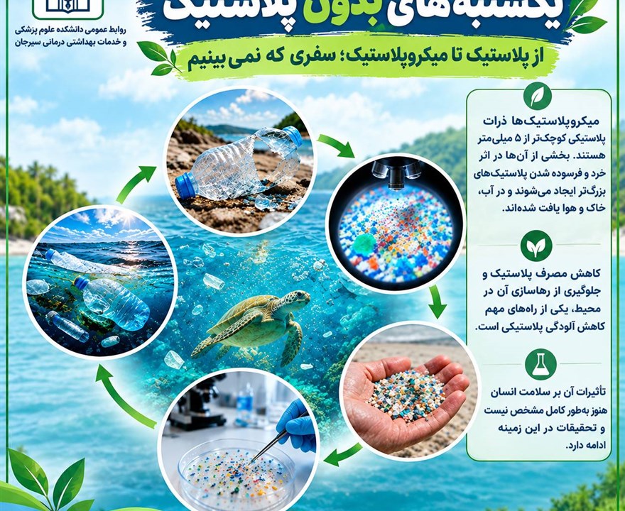 یکشنبه های بدون پلاستیک از پلاستیک تا میکروپلاستیک؛سفری که نمی‌بینیم