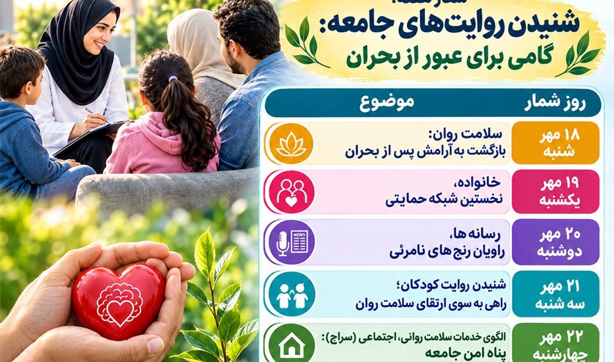 هفته سلامت روان (۱۸ تا ۲۴ مهرماه)