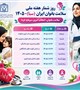 روز هفته ملی سلامت بانوان (سبا) با شعار «سلامت بانوان؛ انتخاب امروز، سرمایه فردا»
