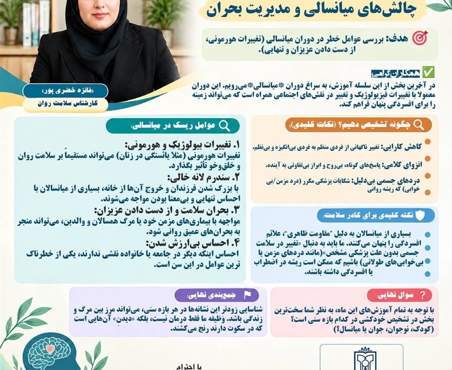 بررسی عوامل خطر و نشانه‌های افسردگی پنهان در دوران میانسالی. ‌