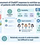 Assessment of ChatGPT Responses to Nutrition Queries in Patients with Inflammatory Bowel Disease